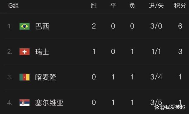 事件记者：曼联给瓦拉内标价2000万-3000万欧元，拜仁正在关注他德国天空体育名记Florian Plettenberg消息，曼联已经意识到了瓦拉内对自己的现状不满，愿意在冬窗放球员离队，不过曼联目前暂不考虑外租瓦拉内，只想出售球员。